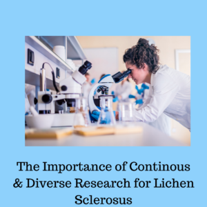 Image of a person conducting research in a lab. The background is a pale blue and the title text reads "The Importance of Continous & Diverse Research for Lichen Sclerosus" at the bottom of the image in black.